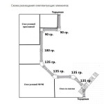 Кут цоколя 90 - Зображення продукту 1